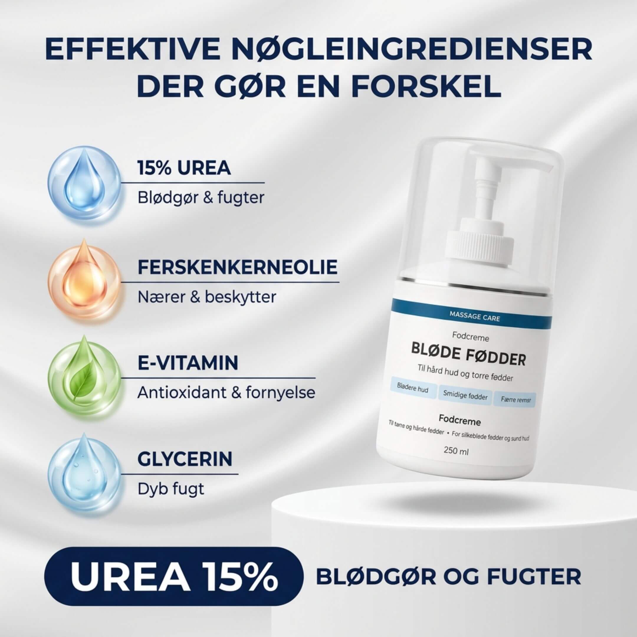 Bløde Fødder
