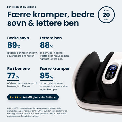 MCare Fodmassager billede 2